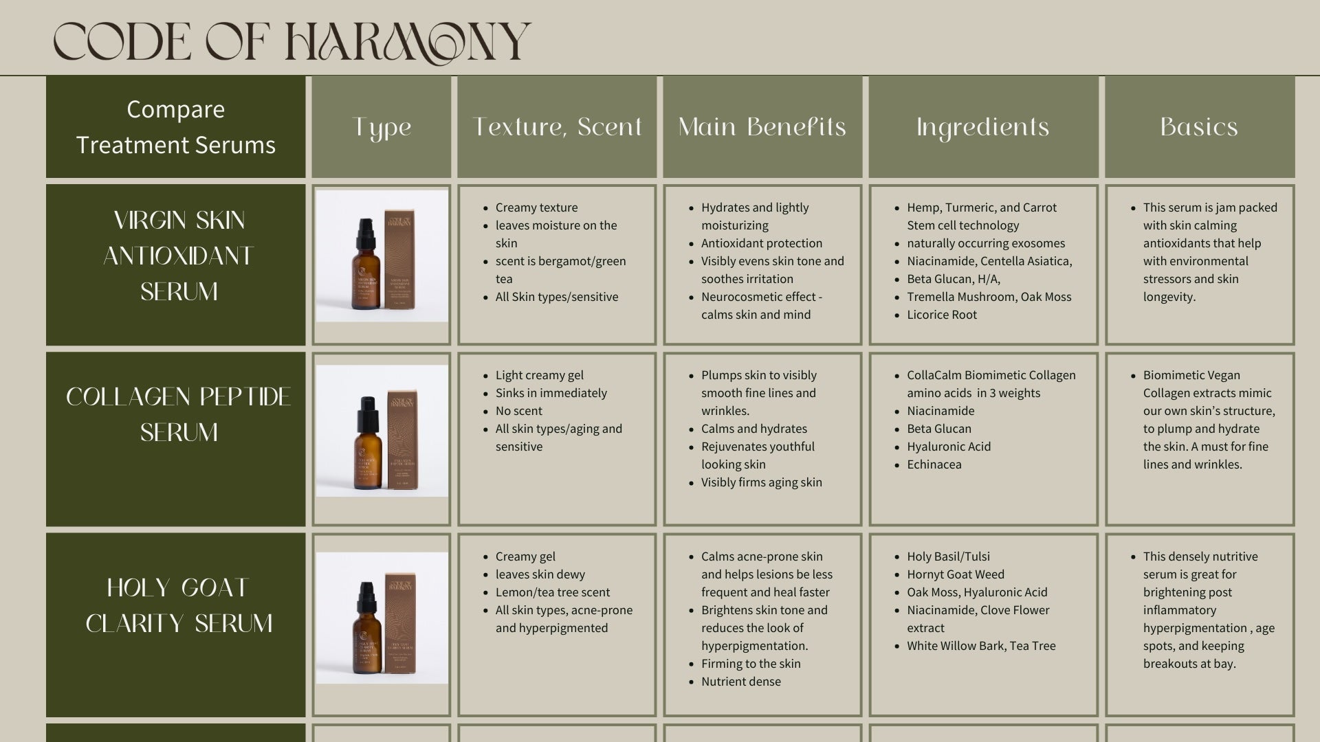 Holy GOAT Clarity Serum