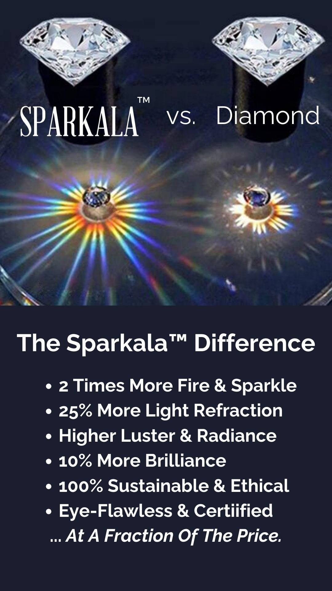 Sparkala™ Pure Sterling Silver Butterfly Stud Earrings