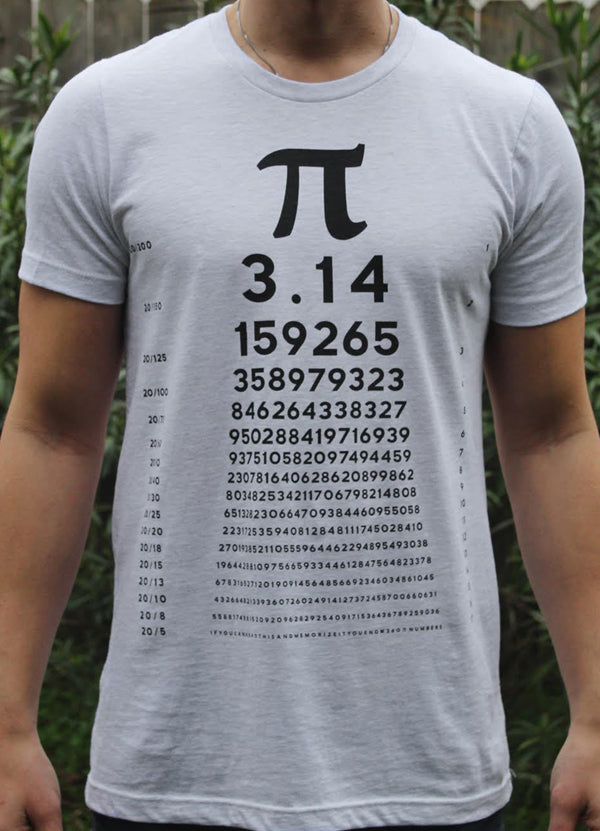 PI Chart