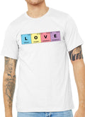 Periodic Table of Love Elements