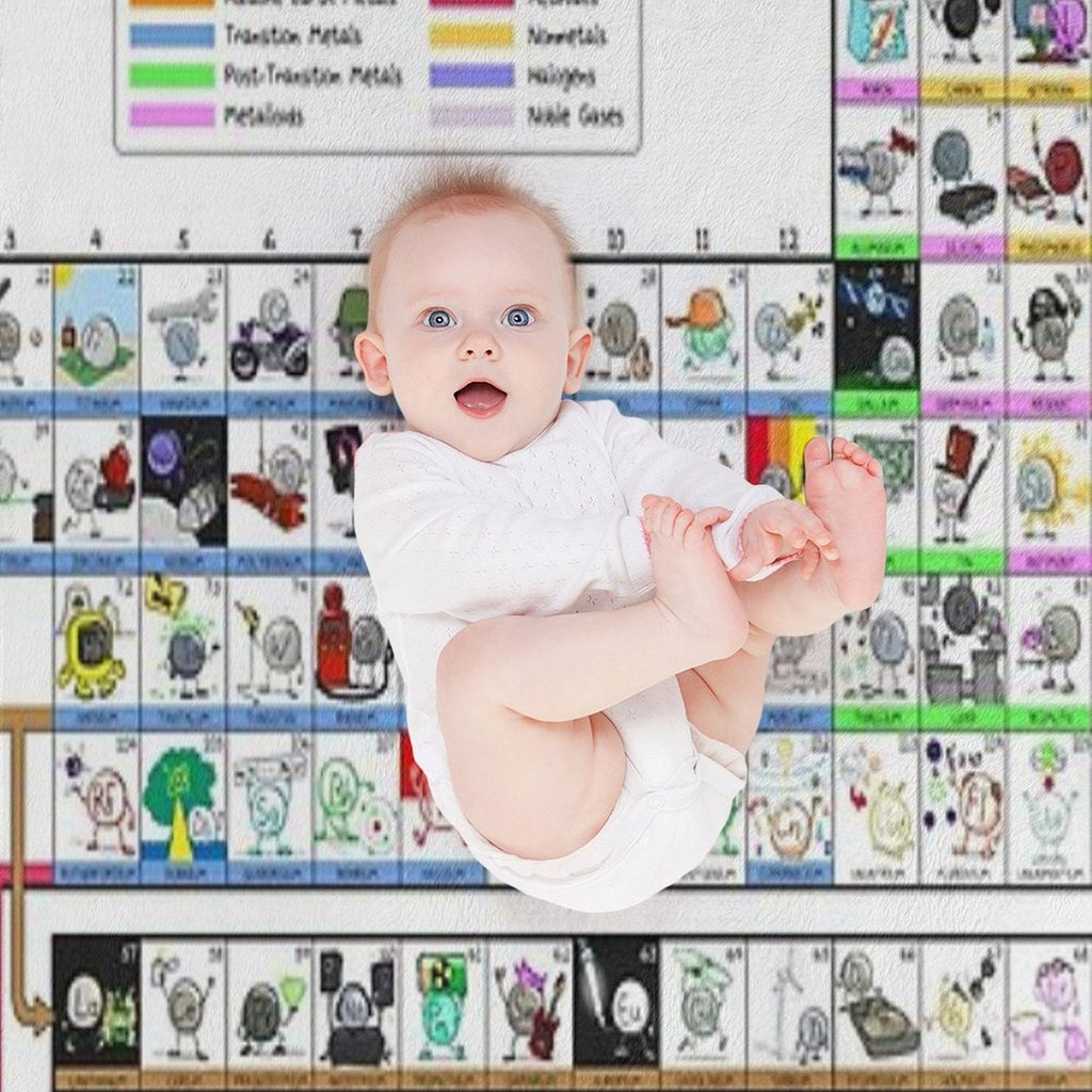The Illustrated Periodic Table Throw Blanket