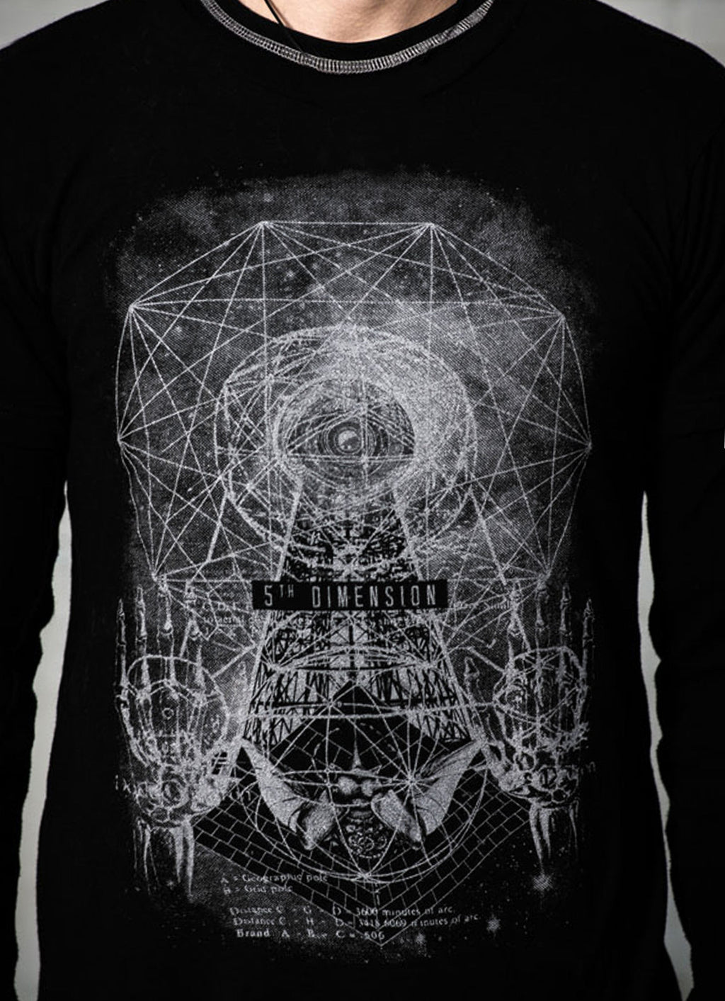 5th Dimension