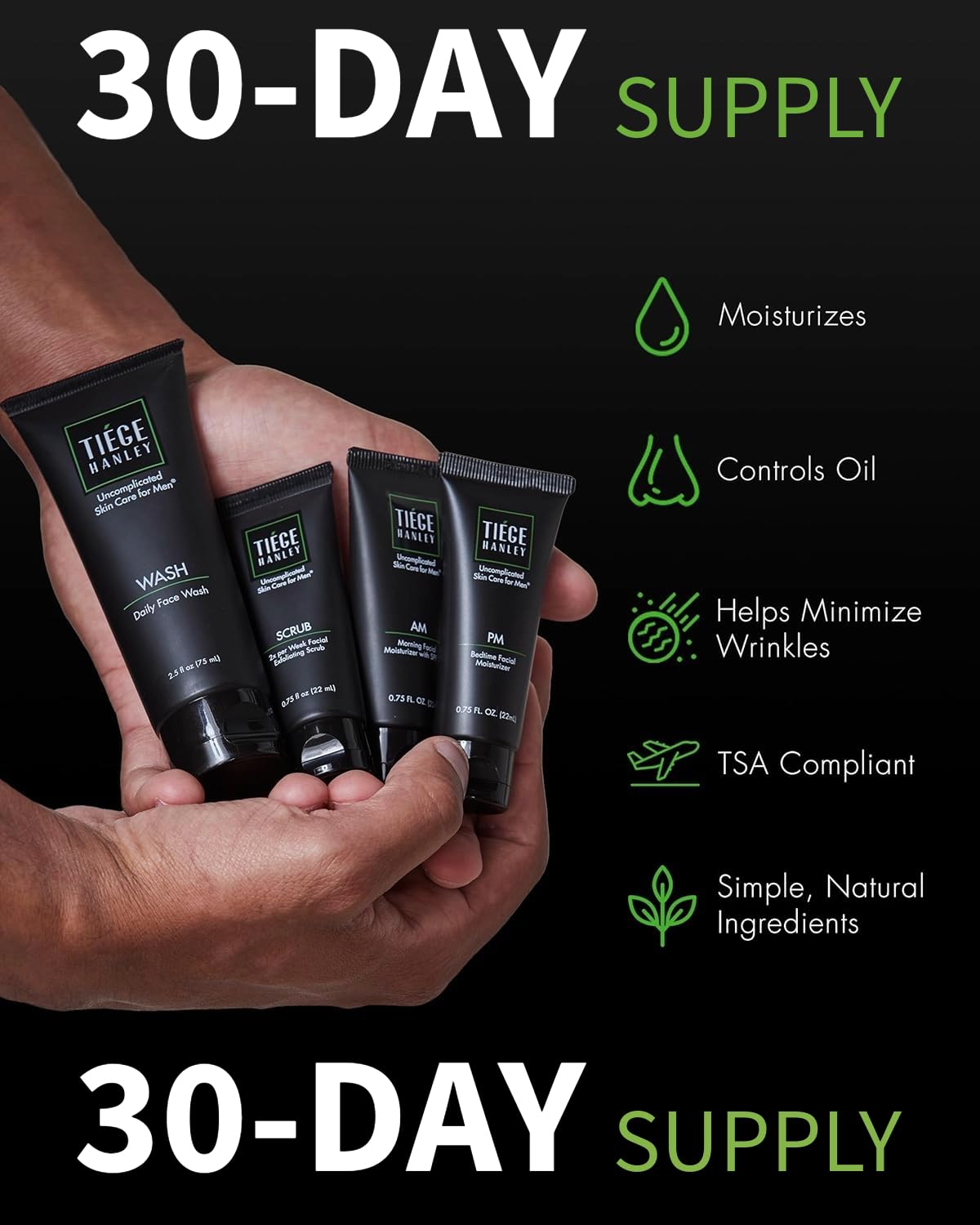 Tiege Hanley Men’s Skin Care Set 30 & 90 Days Routine