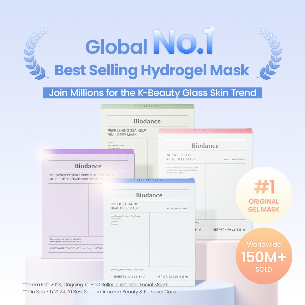 BIODANCE Real Deep Mask Parent