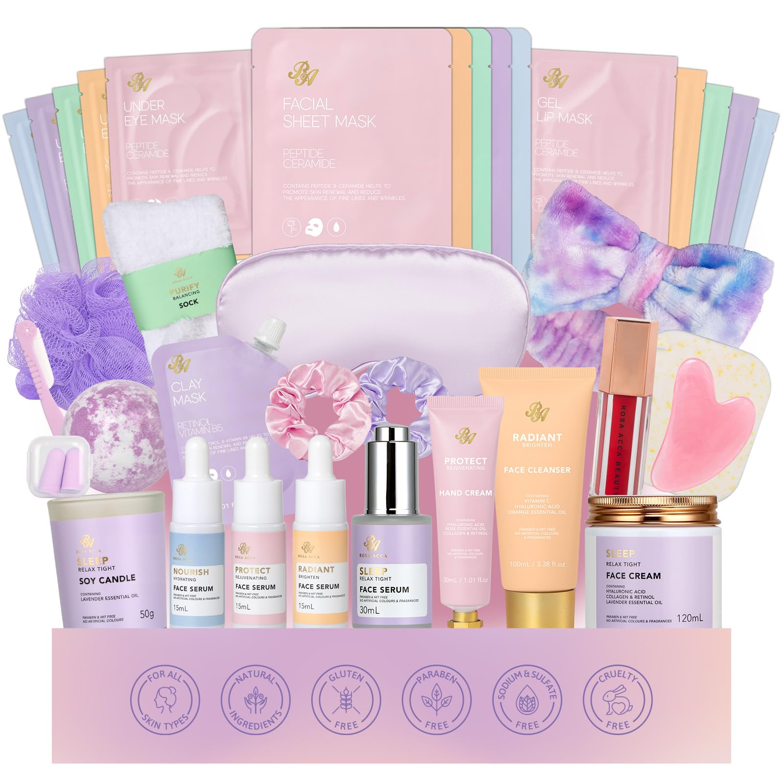 Mothers Day Gifts for Mom