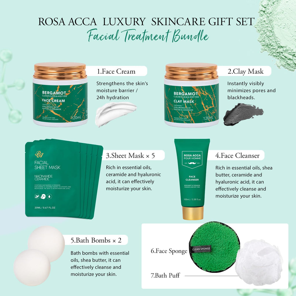 Mothers Day Gifts for Mom