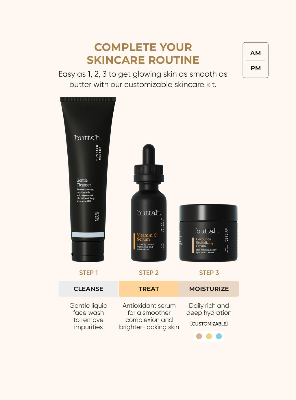 Buttah Transforming Kit for Melanin Rich Skin | Moisturizer 2 oz | Vitamin C Serum 1 oz | Cleanser 3.4 oz | Black Owned Skincare