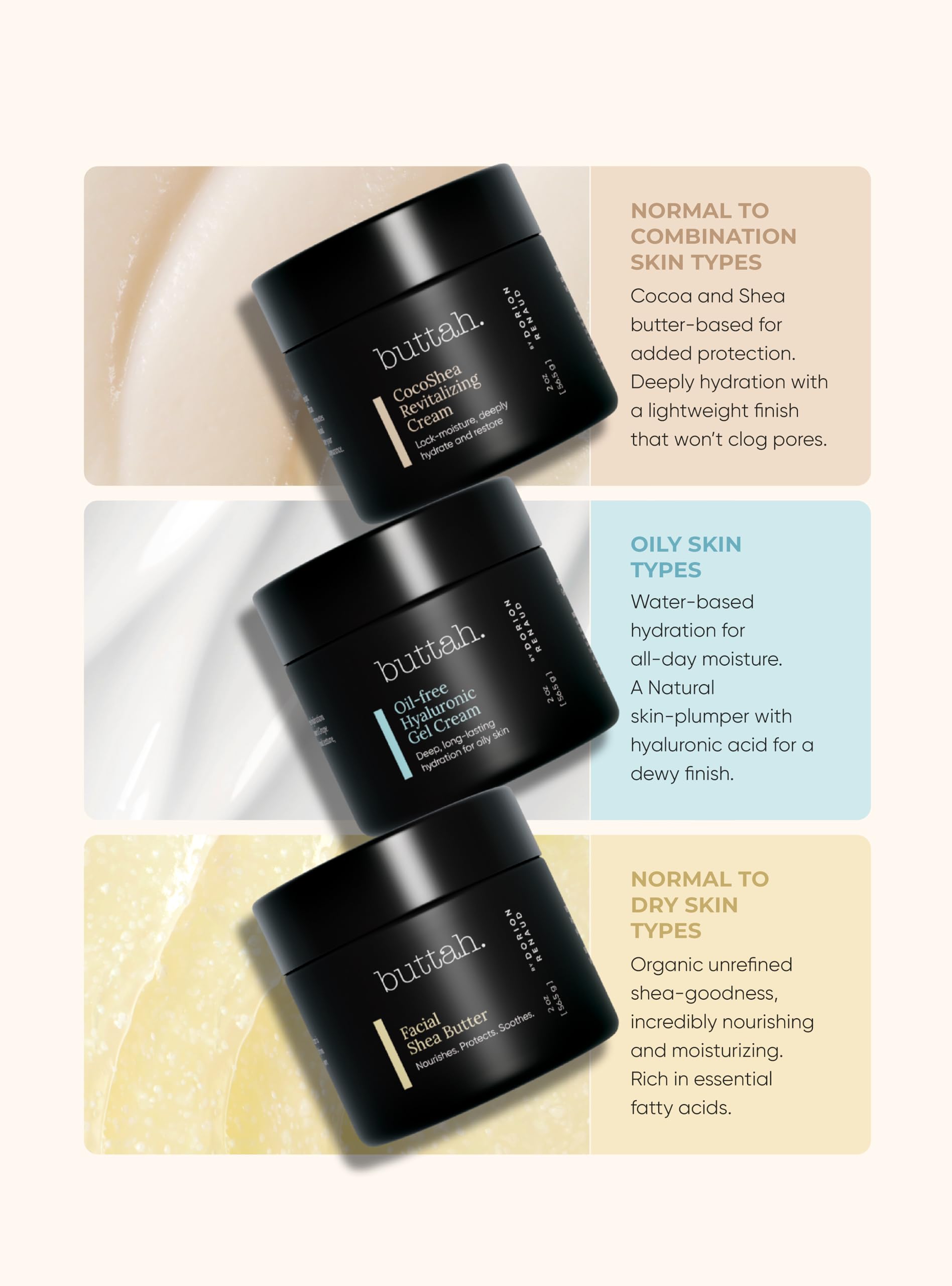 Buttah Transforming Kit for Melanin Rich Skin | Moisturizer 2 oz | Vitamin C Serum 1 oz | Cleanser 3.4 oz | Black Owned Skincare