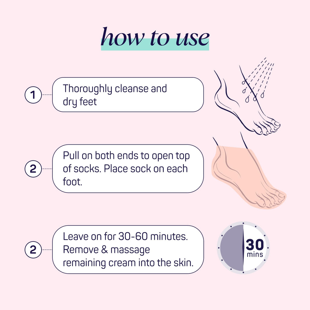 SpaLife Spa Set for Hand, Foot, Nail, & Face - Korean Skin Care Gift Set with Travel Size Products - Skincare Bundle, Mini Skincare Set, Beauty Kits for Women