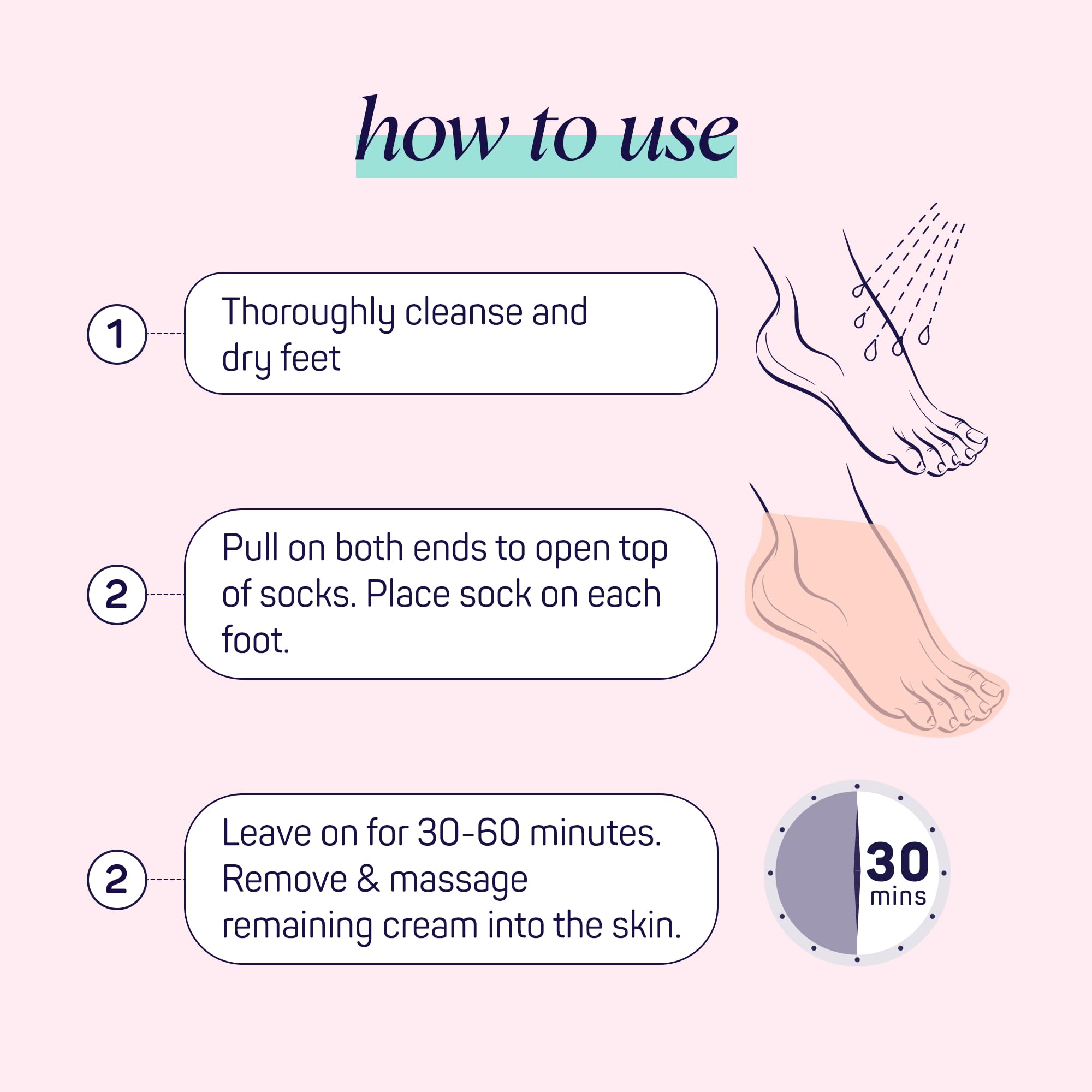 SpaLife Spa Set for Hand, Foot, Nail, & Face - Korean Skin Care Gift Set with Travel Size Products - Skincare Bundle, Mini Skincare Set, Beauty Kits for Women