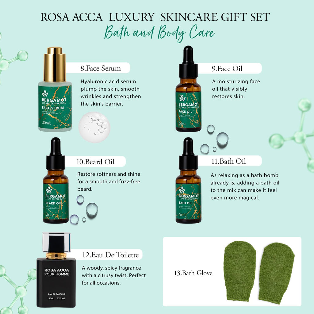 Mothers Day Gifts for Mom