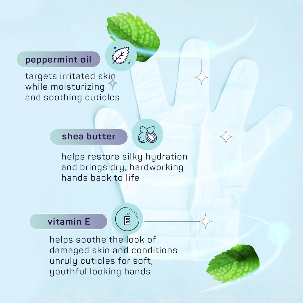 SpaLife Men's Hand, Foot and Face Mask
