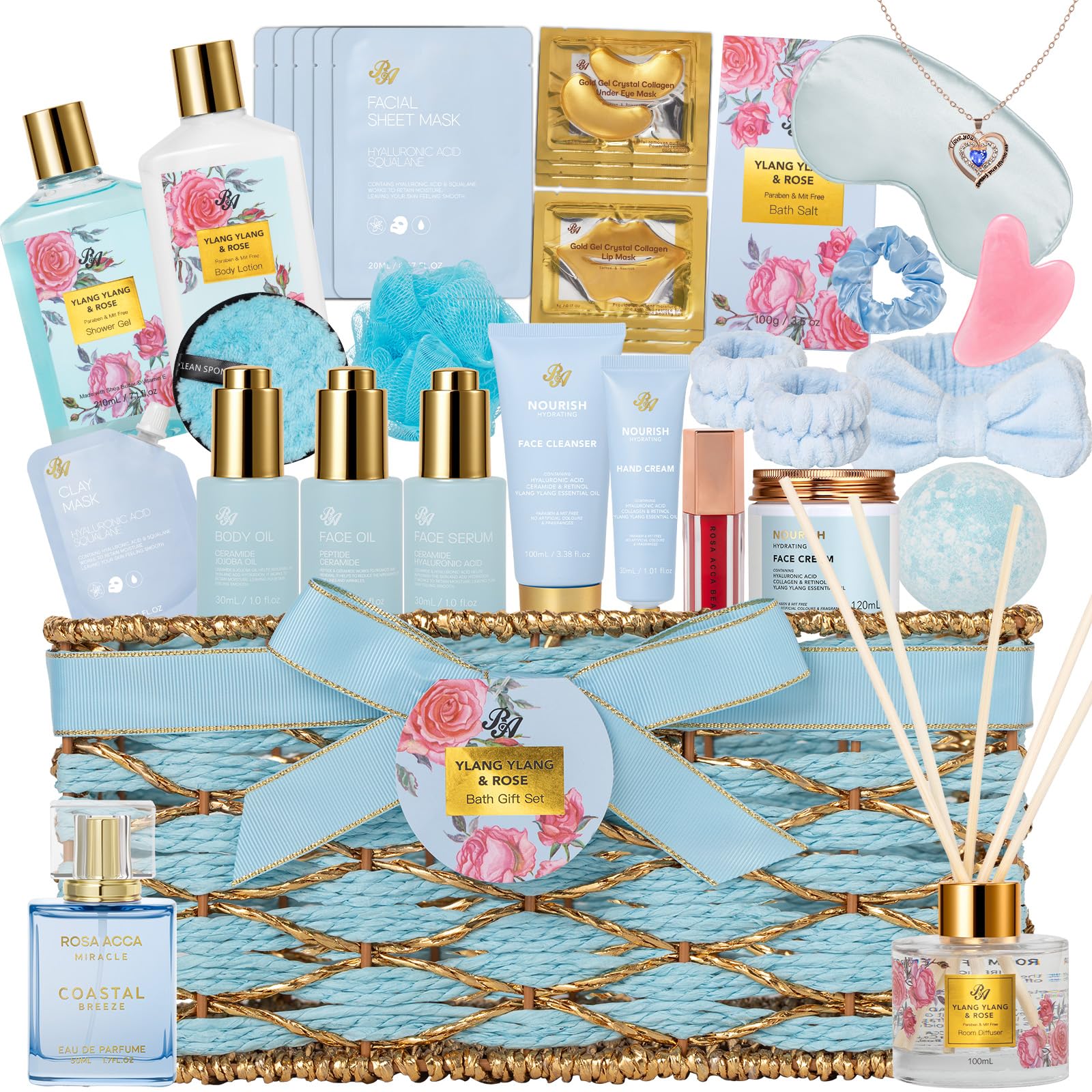 Spa Gift Basket
