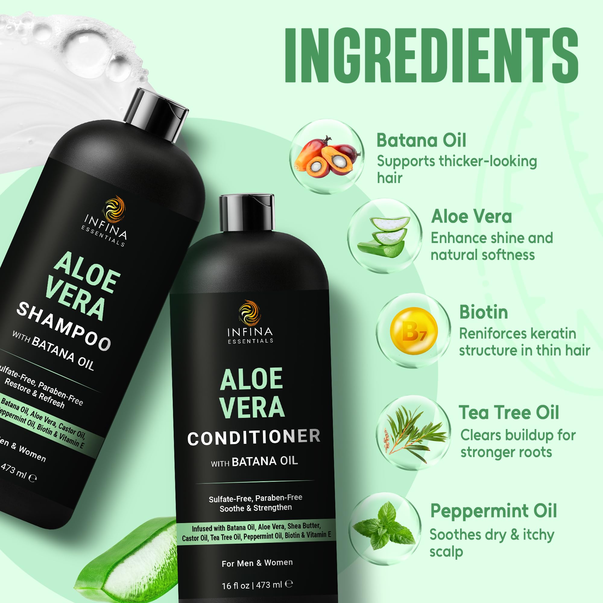 Batana Oil Shampoo and Conditioner Combo Shampoo for Thinning Hair for Men & Women