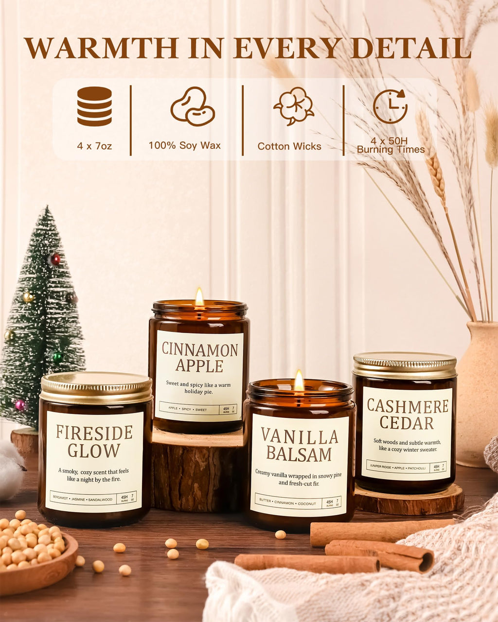 Yinuo Candle 0302
