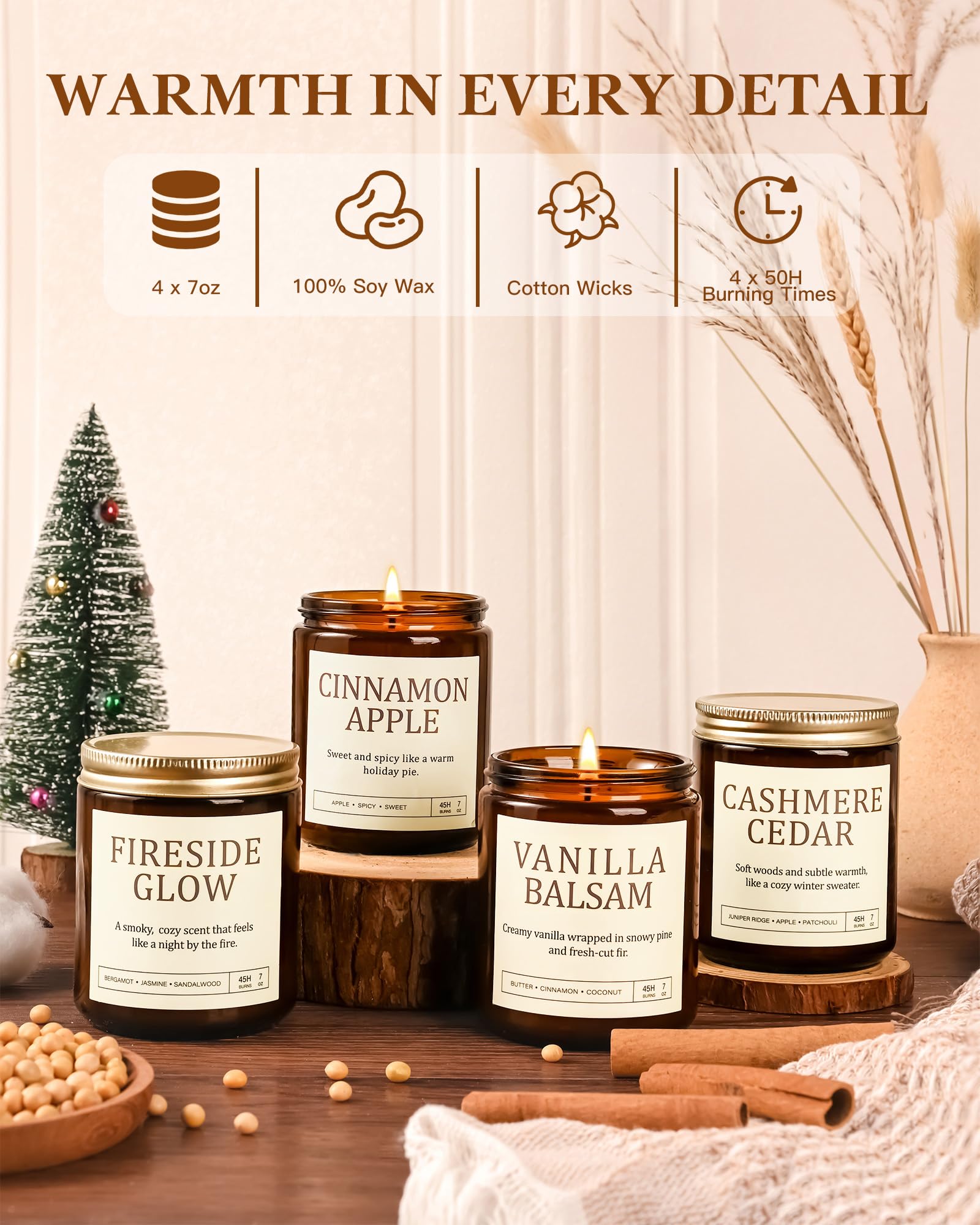 Yinuo Candle 0302