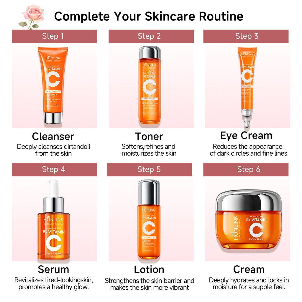 SADOER 6-Piece Hydrating Skincare Set with Vitamin C & Niacinamide – Daily Face Care Kit Includes Toner, Serum, Cleanser,Moisturizer, Eye Cream & Body Lotion | All Skin Types