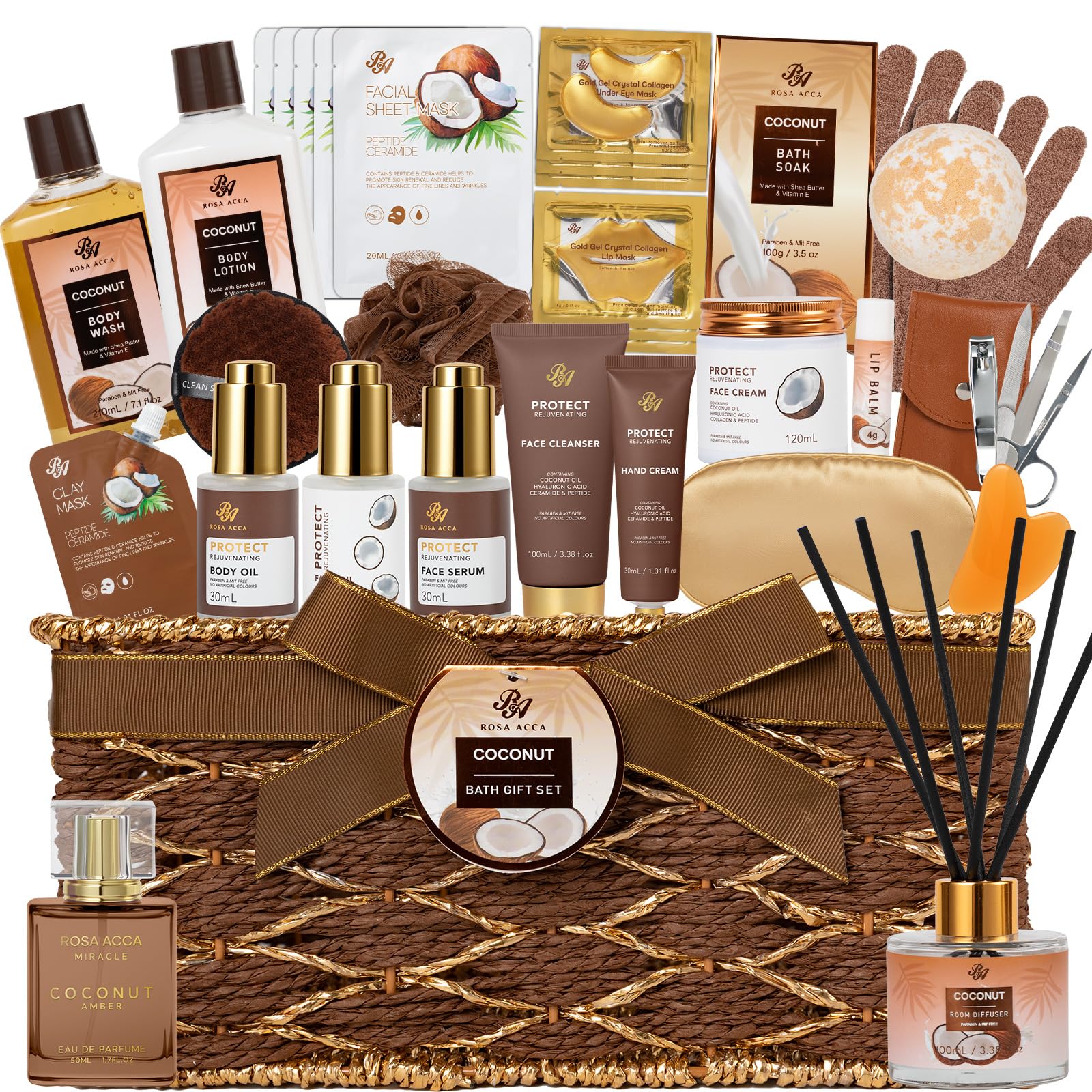 Spa Gift Basket