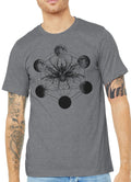 Metatron Beetle Moon Phases