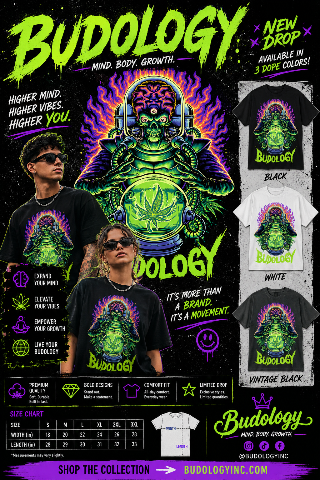 👽🔮🌿 Product Title:  Mars Attack – Future Smoked Tee