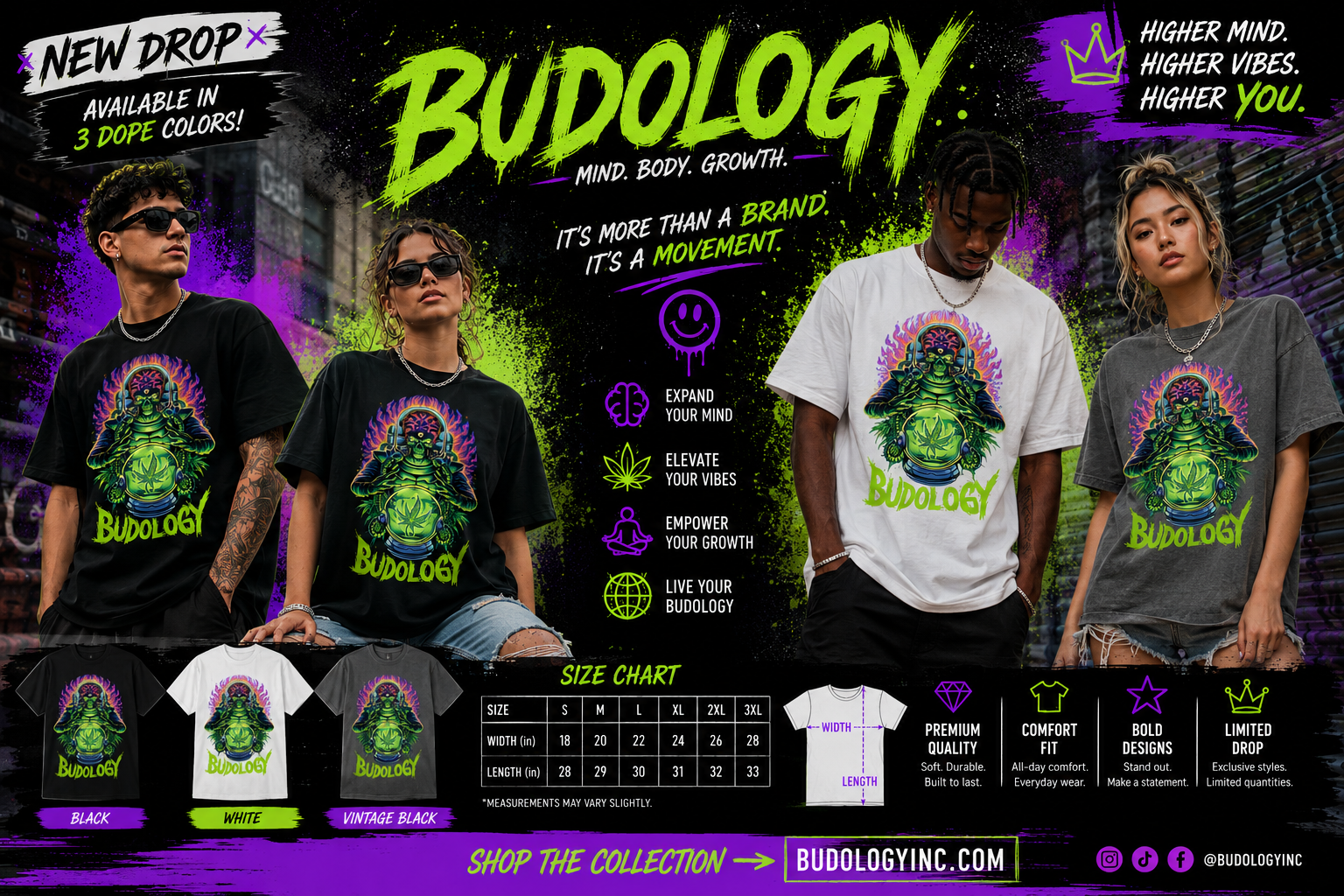 👽🔮🌿 Product Title:  Mars Attack – Future Smoked Tee