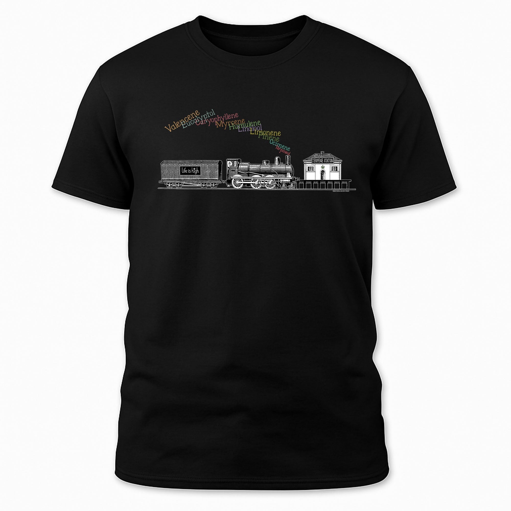 Terpene Station – All Aboard the Aroma Express