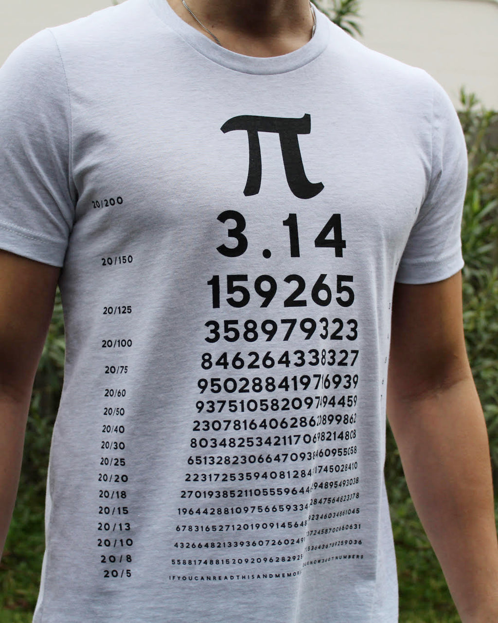 PI Chart