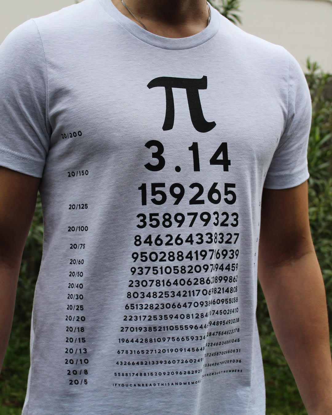 PI Chart
