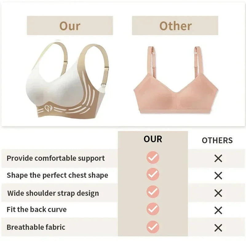 Wireless Push Up Support Bra for Women