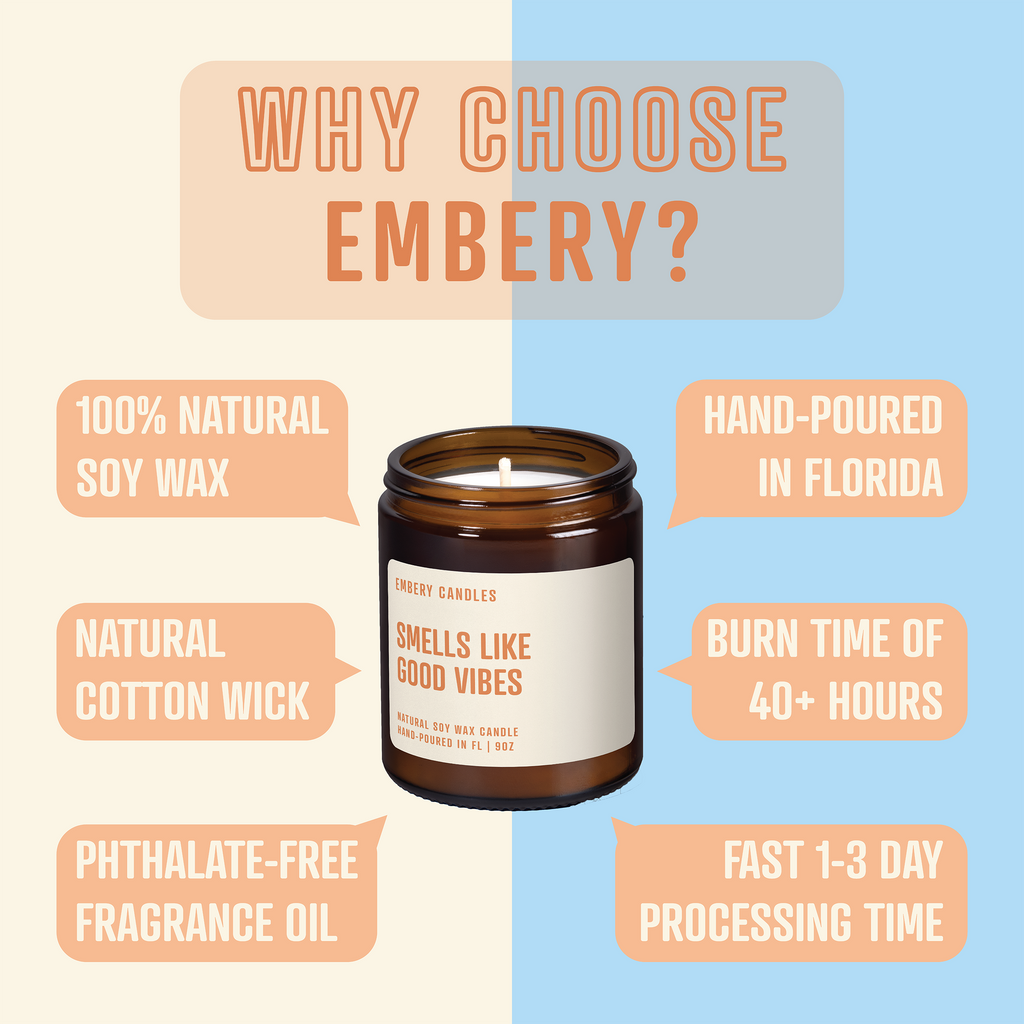 Custom Smells Like Your Celebrity Crush | Soy Wax Scented Candle
